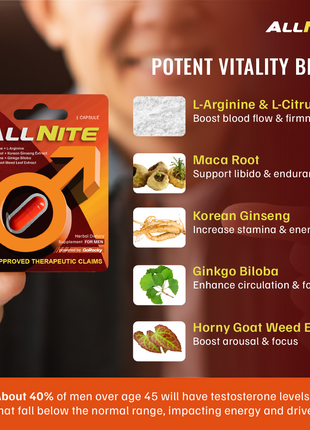 AllNite Male Performance Formula