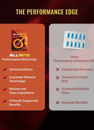 AllNite Male Performance Formula